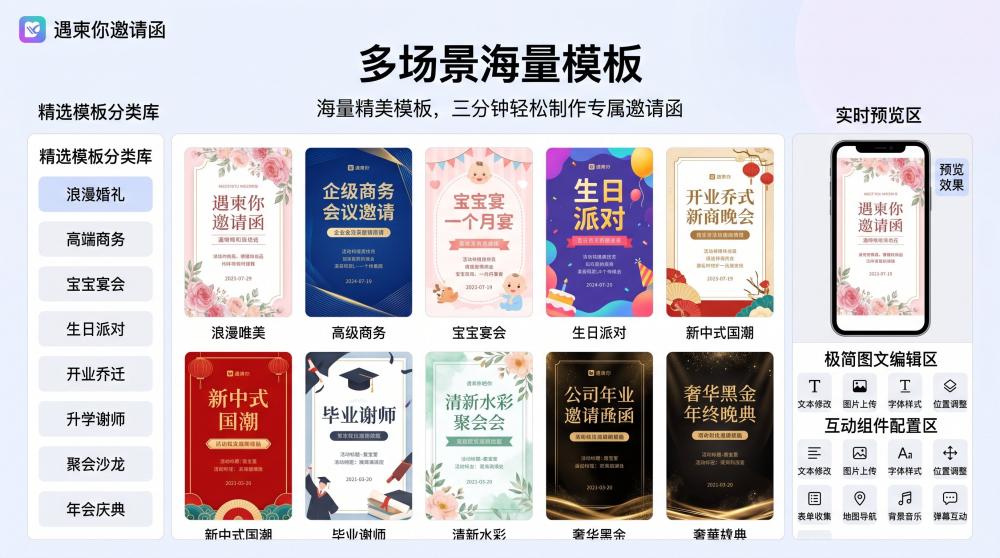 行业沙龙邀约难、到场率低？高效嘉宾邀约方法全分享